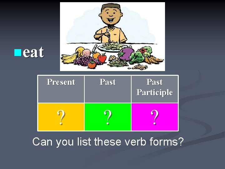 neat Present Past Participle ? ? ? Can you list these verb forms? 