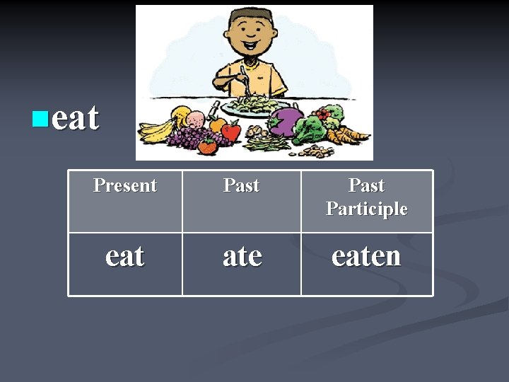 neat Present Past Participle eat ate eaten 