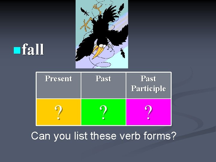 nfall Present Past Participle ? ? ? Can you list these verb forms? 