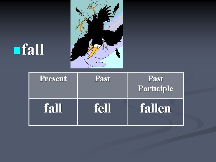 nfall Present Past Participle fall fell fallen 