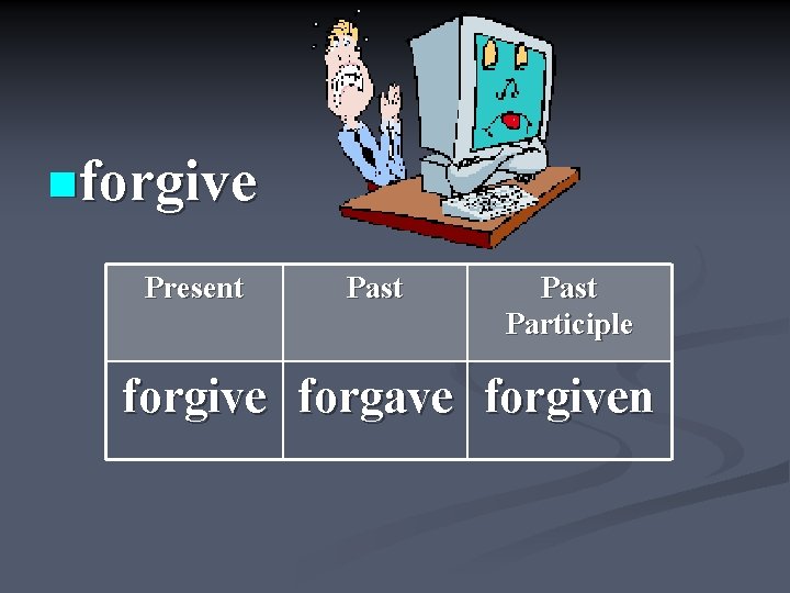 nforgive Present Past Participle forgive forgave forgiven 