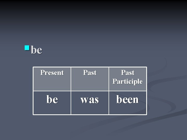 §be Present Past Participle be was been 