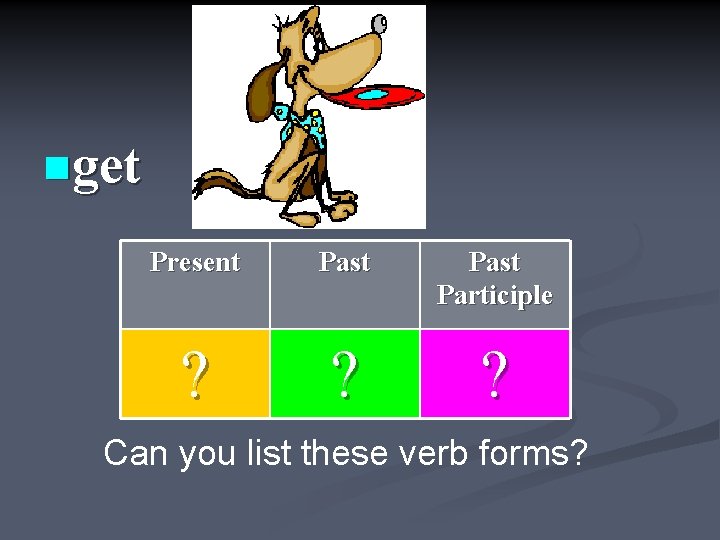 nget Present Past Participle ? ? ? Can you list these verb forms? 