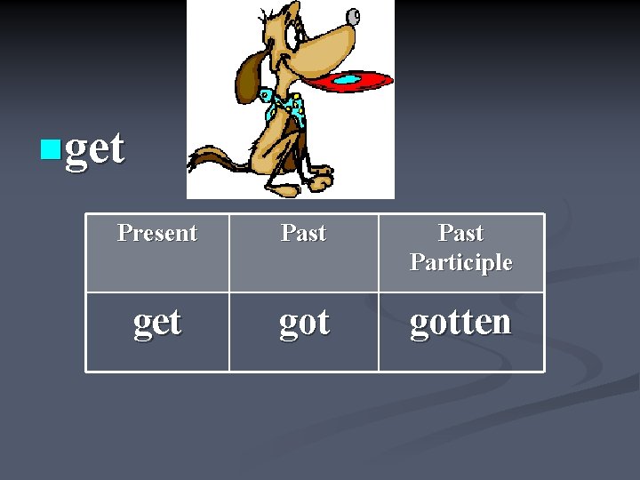 nget Present Past Participle get gotten 