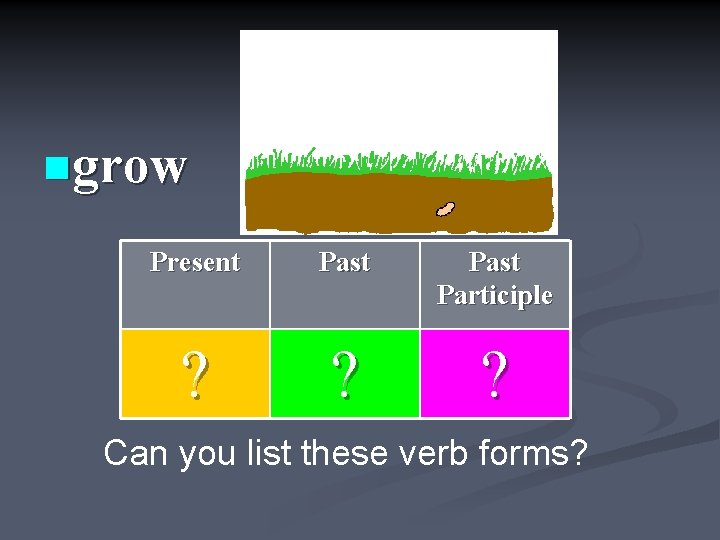 ngrow Present Past Participle ? ? ? Can you list these verb forms? 