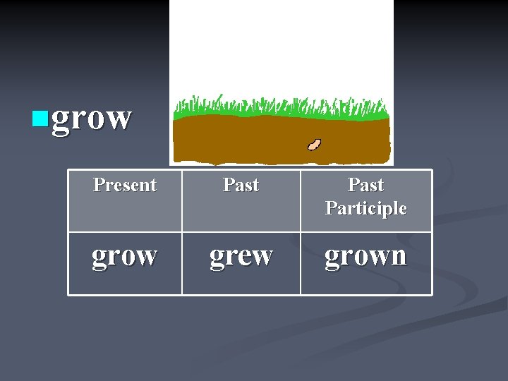 ngrow Present Past Participle grow grew grown 