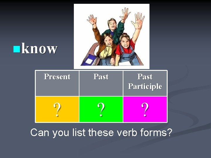 nknow Present Past Participle ? ? ? Can you list these verb forms? 