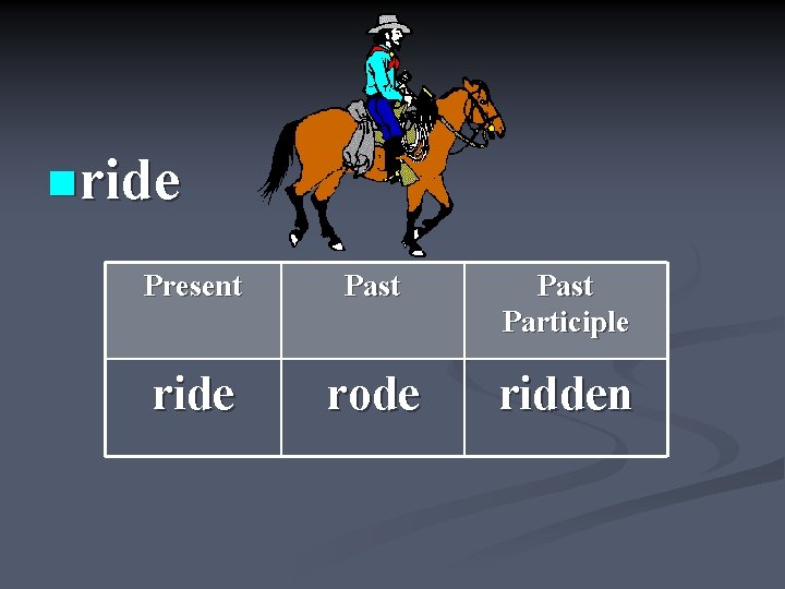 nride Present Past Participle ride rode ridden 