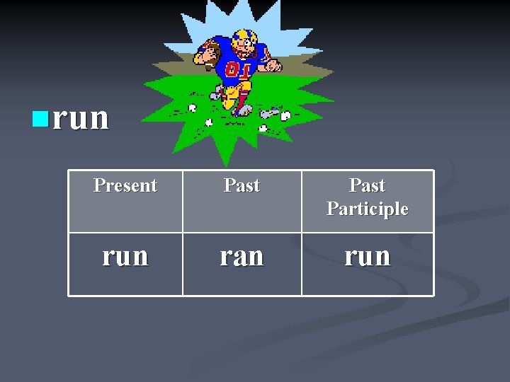 nrun Present Past Participle run ran run 