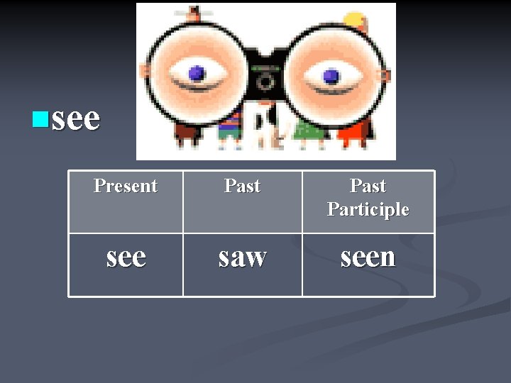 nsee Present Past Participle see saw seen 