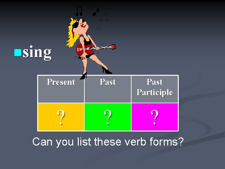 nsing Present Past Participle ? ? ? Can you list these verb forms? 