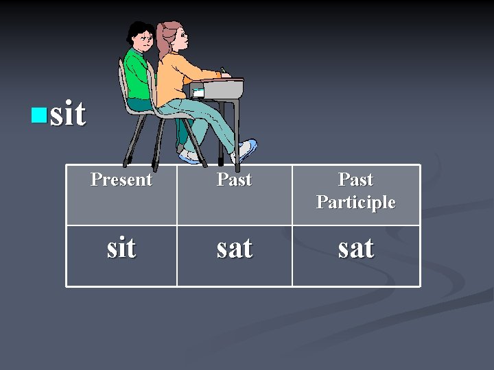 nsit Present Past Participle sit sat 