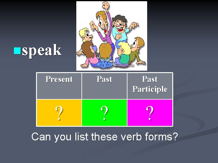 nspeak Present Past Participle ? ? ? Can you list these verb forms? 