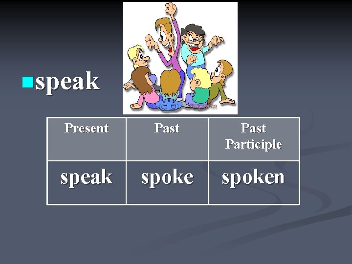 nspeak Present Past Participle speak spoken 