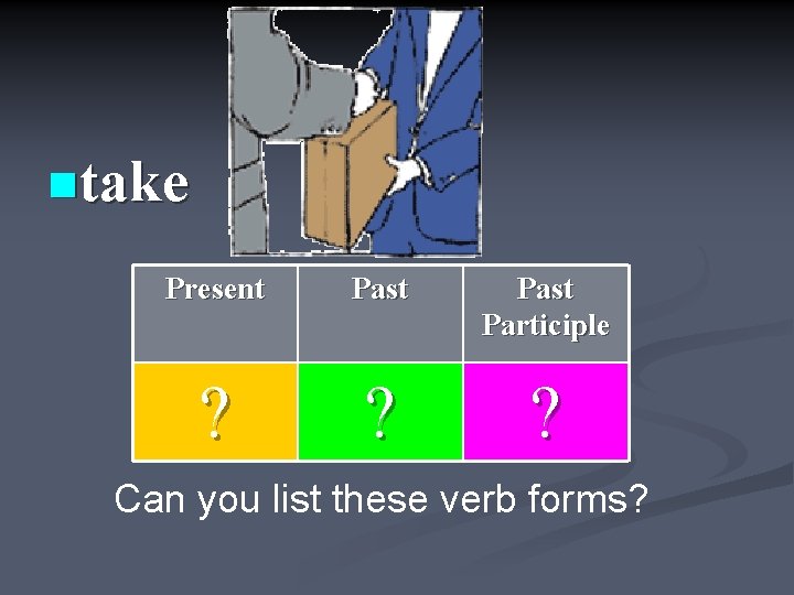 ntake Present Past Participle ? ? ? Can you list these verb forms? 