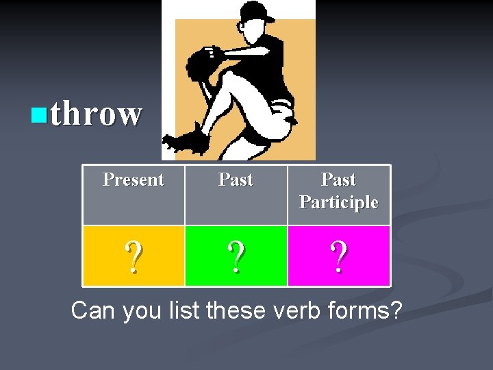 nthrow Present Past Participle ? ? ? Can you list these verb forms? 