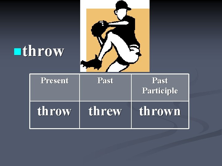 nthrow Present Past Participle throw threw thrown 