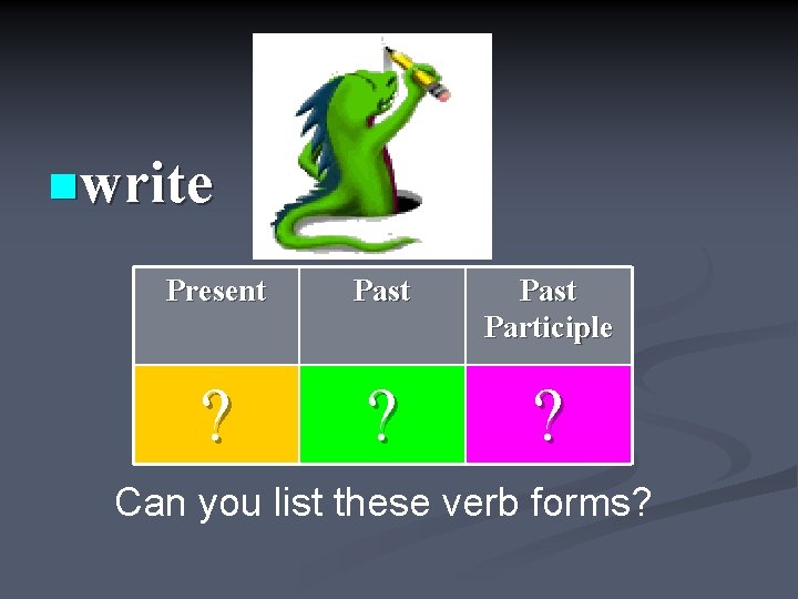 nwrite Present Past Participle ? ? ? Can you list these verb forms? 