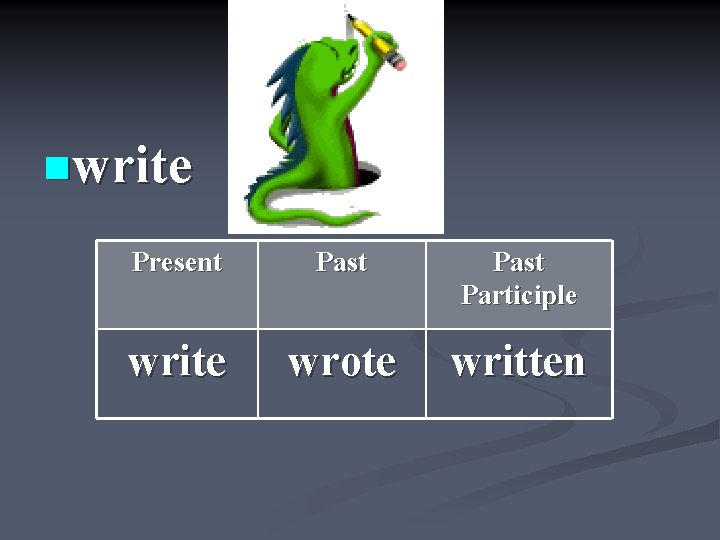 nwrite Present Past Participle write wrote written 