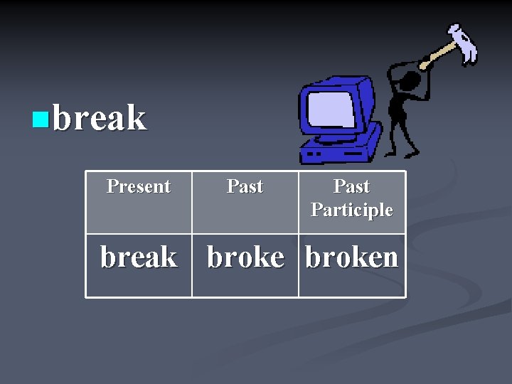 nbreak Present Past Participle break broken 