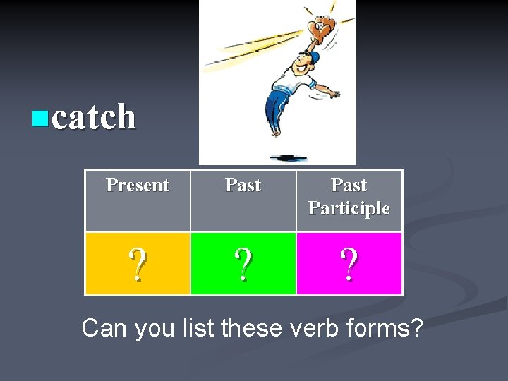 ncatch Present Past Participle ? ? ? Can you list these verb forms? 