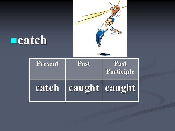 ncatch Present Past Participle catch caught 