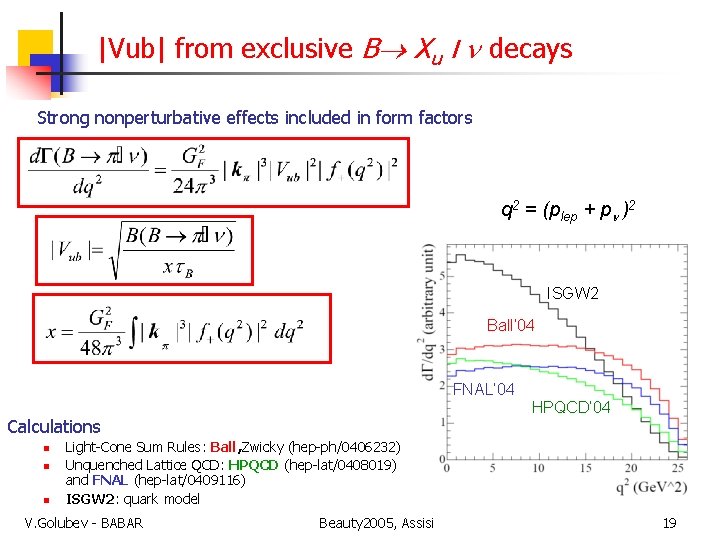 |Vub| from exclusive B Xu l decays Strong nonperturbative effects included in form factors