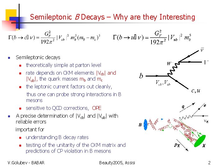 Semileptonic B Decays – Why are they Interesting + n Semileptonic decays n n