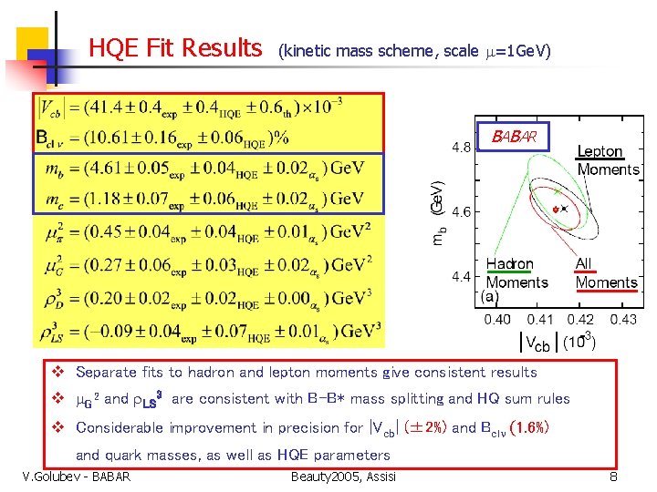 HQE Fit Results (kinetic mass scheme, scale m=1 Ge. V) BABAR v Separate fits