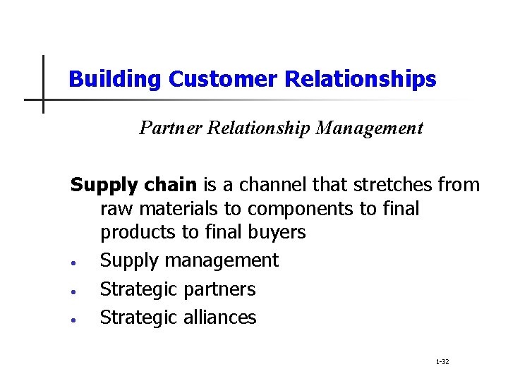 Building Customer Relationships Partner Relationship Management Supply chain is a channel that stretches from