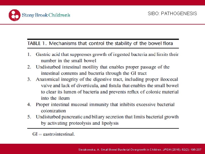 SIBO: PATHOGENESIS Sieczkowska, A. Small Bowel Bacterial Overgrowth in Children. JPGN (2016). 62(2): 196
