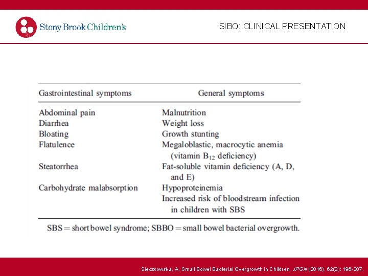 SIBO: CLINICAL PRESENTATION Sieczkowska, A. Small Bowel Bacterial Overgrowth in Children. JPGN (2016). 62(2):