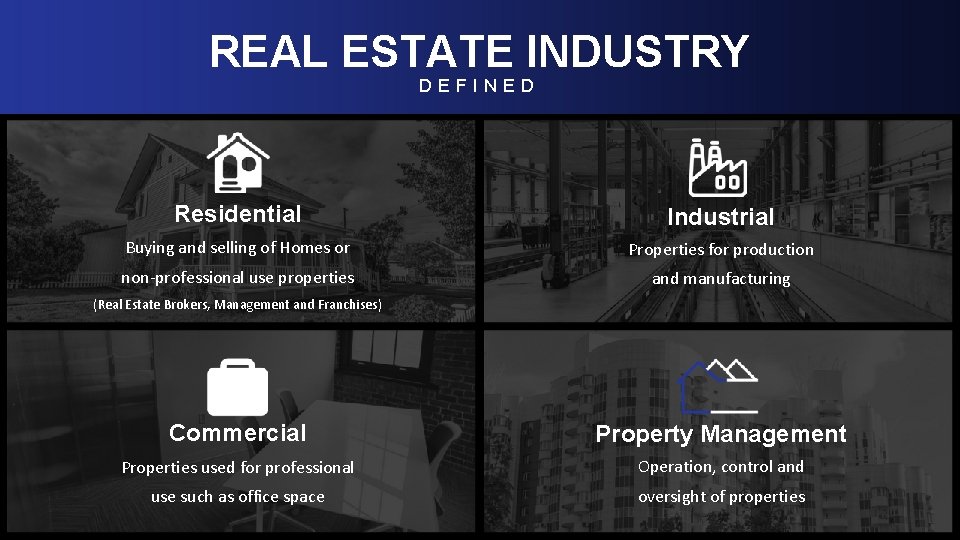 REAL ESTATE INDUSTRY DEFINED Residential Industrial Buying and selling of Homes or Properties for