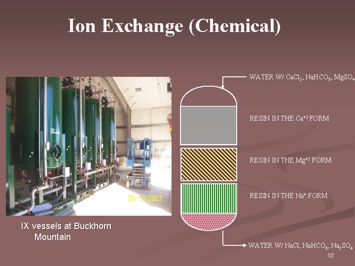 Ion Exchange (Chemical) WATER W/ Ca. Cl 2, Na. HCO 3, Mg. SO 4
