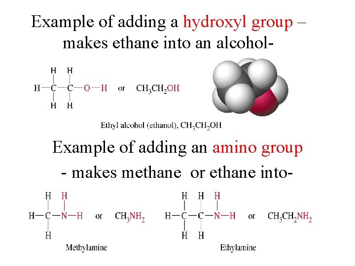Example of adding a hydroxyl group – makes ethane into an alcohol- Example of
