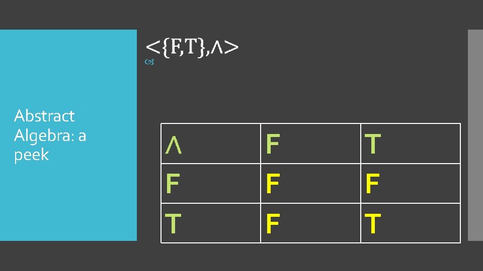  Abstract Algebra: a peek F T F F F T 