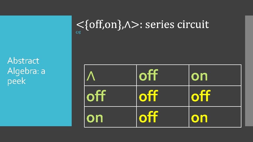  Abstract Algebra: a peek off on off off on 