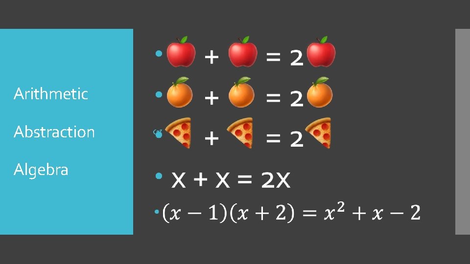 Arithmetic Abstraction Algebra 