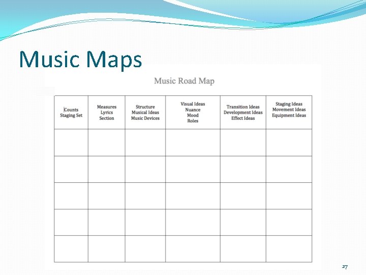 Music Maps 27 