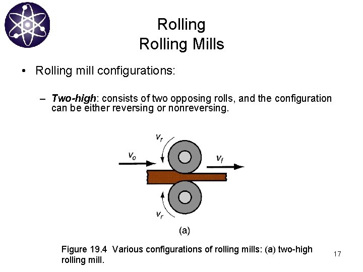 Rolling Mills • Rolling mill configurations: – Two-high: consists of two opposing rolls, and