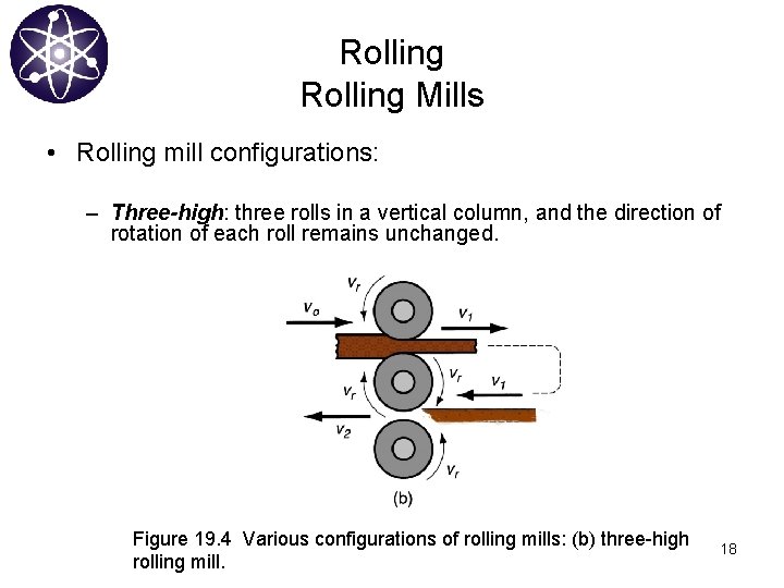 Rolling Mills • Rolling mill configurations: – Three-high: three rolls in a vertical column,