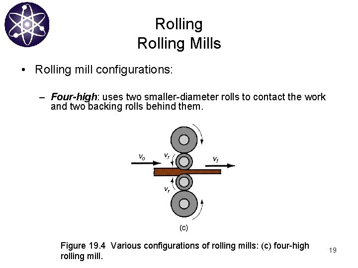 Rolling Mills • Rolling mill configurations: – Four-high: uses two smaller-diameter rolls to contact