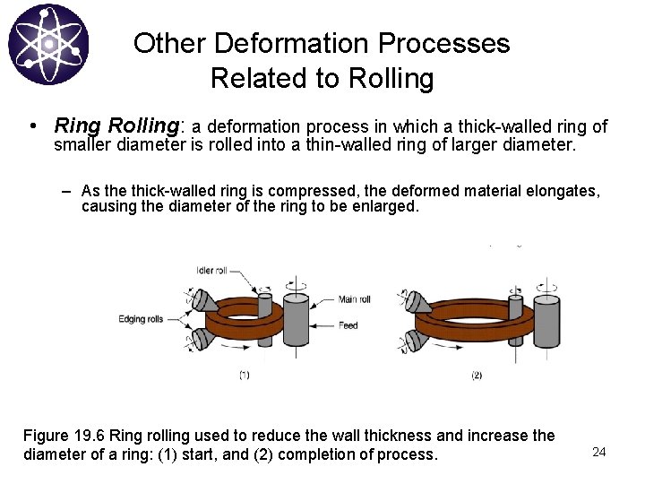 Other Deformation Processes Related to Rolling • Ring Rolling: a deformation process in which
