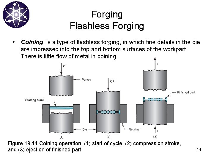 Forging Flashless Forging • Coining: is a type of flashless forging, in which fine