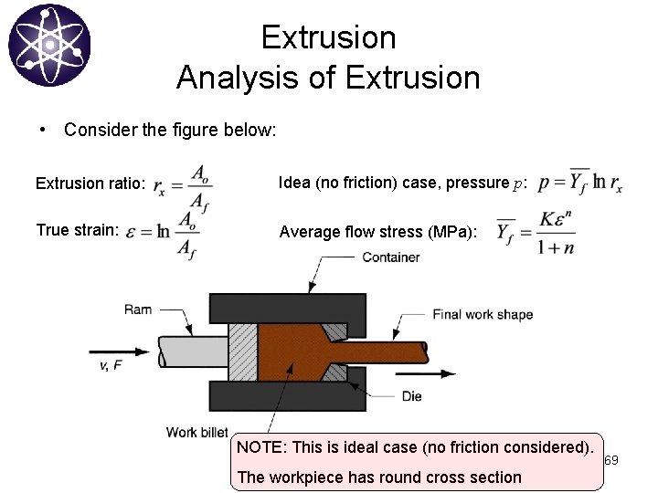 Extrusion Analysis of Extrusion • Consider the figure below: Extrusion ratio: Idea (no friction)