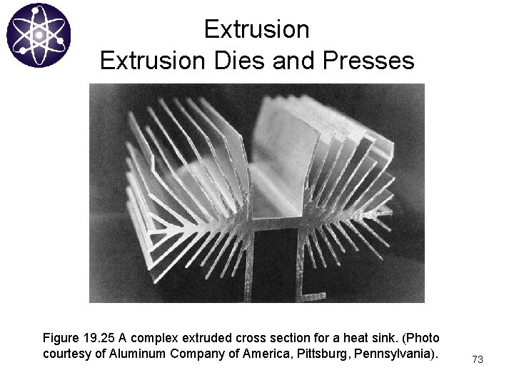 Extrusion Dies and Presses Figure 19. 25 A complex extruded cross section for a