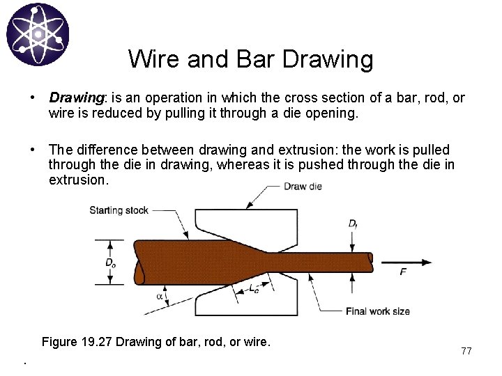 Wire and Bar Drawing • Drawing: is an operation in which the cross section