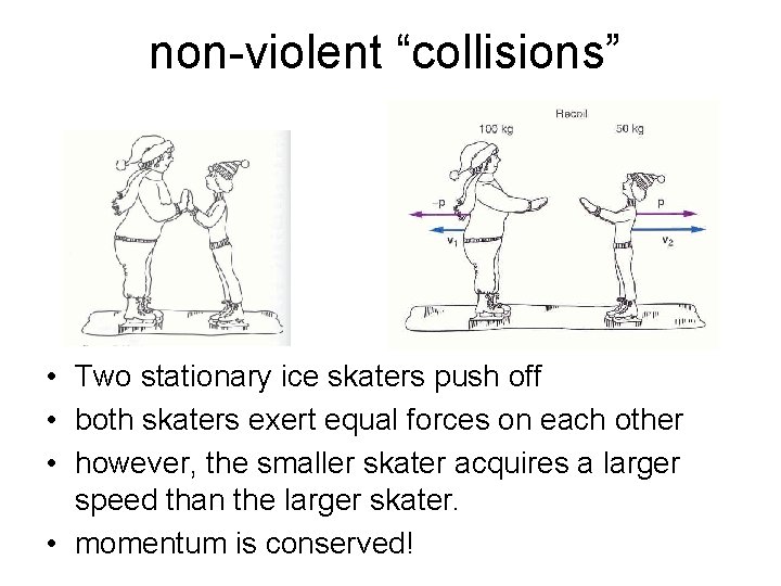 non-violent “collisions” • Two stationary ice skaters push off • both skaters exert equal