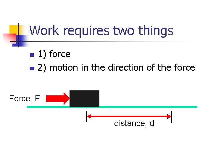 Work requires two things n n 1) force 2) motion in the direction of
