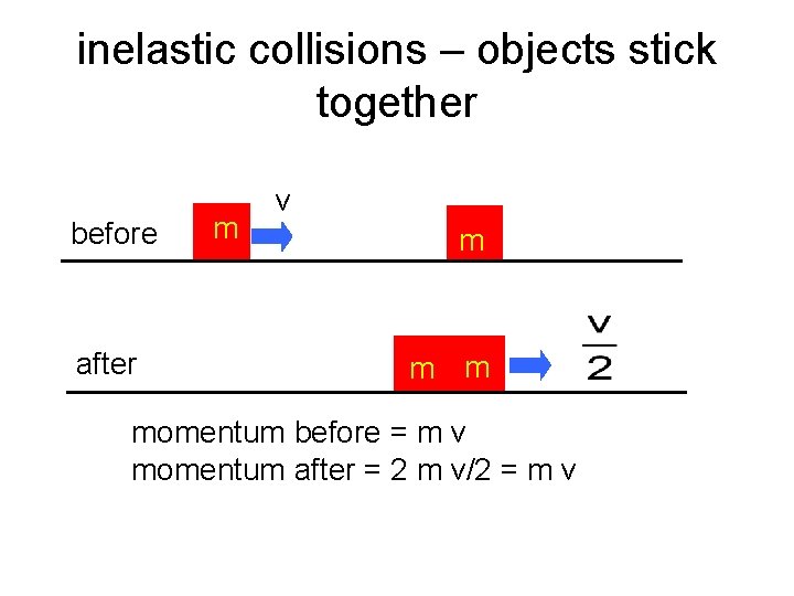 inelastic collisions – objects stick together before after m v m momentum before =